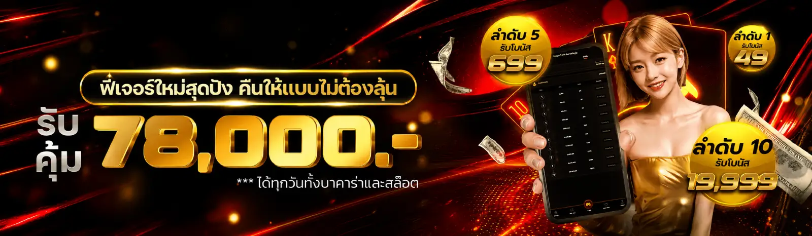 หวยลาว 4 ตัว